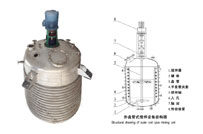反應(yīng)釜系列產(chǎn)品(膠水、樹脂、環(huán)氧產(chǎn)品)